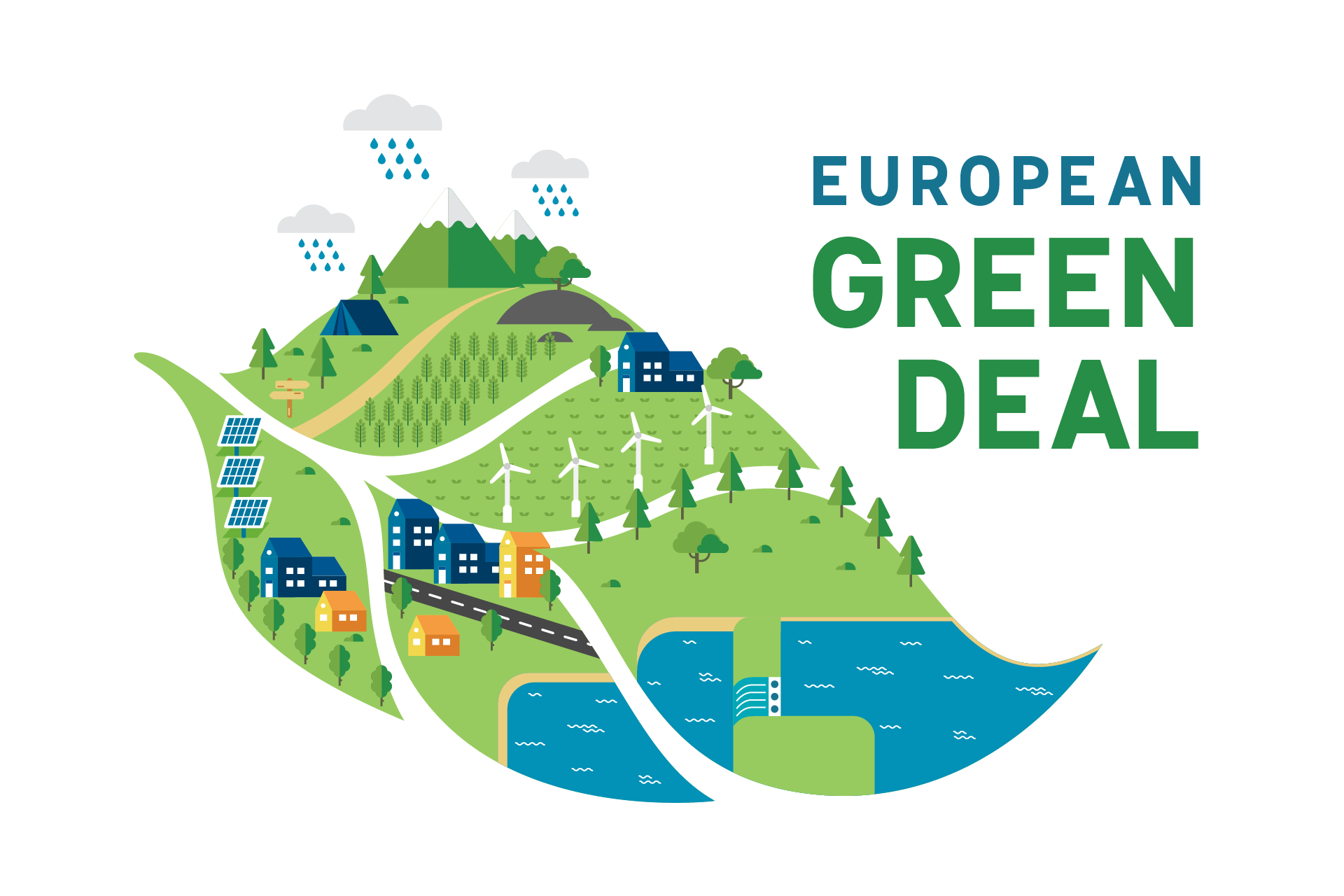 Evropský Green Deal: Pomůže životnímu prostředí? – KAMIT – SYSTEM s.r.o.